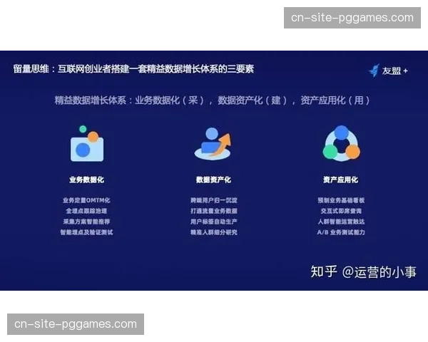 市场主体正从流量思维转向留量思维 促使商业开发体系向纵深迭代
